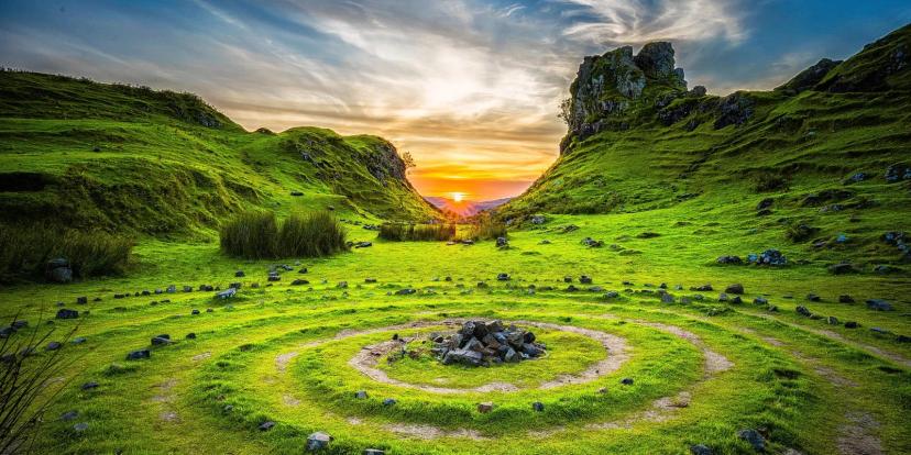 Scotland (UK)